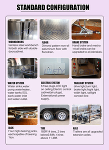 Giá thấp cạo Băng shack Trailer Xe Tải hình nón tuyết để bán ở Hoa Kỳ - Product Image 4