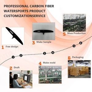 GY ชุด T362ปีกหลังแบบผอมทำจากพีวีซีคาร์บอนไฟเบอร์ช่วยให้โคลงพกพาได้ง่ายอุปกรณ์เสริมสำหรับกีฬาทางน้ำด้านหลังเรียบ - Product Image 4
