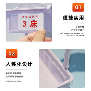 Armoires d'hôpital, boîtes de perfusion, paniers à médicaments, compartiments de stockage liquides, solutions de stockage médical par les fabricants - Product Image 1