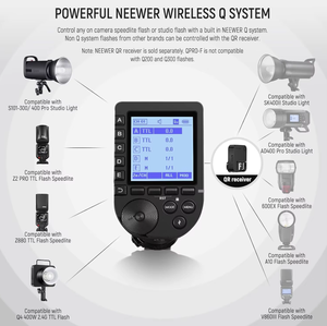 Déclencheur de flash sans fil TTL <span class=keywords><strong>NEEWER</strong></span> QPRO S amélioré 2.4G HSS pour appareil photo <span class=keywords><strong>Sony</strong></span> - Product Image 2