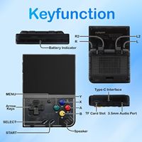 Miyoo Mini Plus 3.5 pouces Portable rétro lecteur de jeux portables avec système d'oignon système Linux Consoles de jeu de poche cadeau