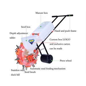 Planteur d'arachides manuel avec <span class=keywords><strong>engrais</strong></span> - Product Image 4