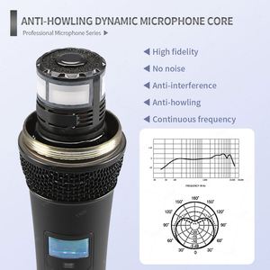 TNH Micrófono UHF Inalámbrico Profesional de 2 Canales, Receptor de Micrófono Inalámbrico para Discurso de Iglesia, Gran Espectáculo, 2 Metros - Product Image 6