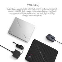 Ordinateur portable professionnel ASUS ROG Zephyrus G14 Air Business 14 pouces 2.8k ordinateurs portables de Certification de soins oculaires à faible lumière bleue
