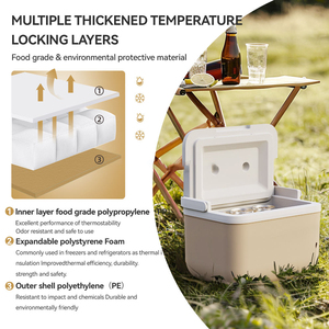 5L EPS hình thức freezable xách tay mini cách điện ăn trưa thực phẩm cứng <span class=keywords><strong>Ice</strong></span> Cooler <span class=keywords><strong>Box</strong></span> cho cắm trại ngoài trời dã ngoại với nhiệm vụ nặng nề xử lý - Product Image 2