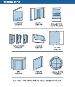Fenêtres en aluminium à <span class=keywords><strong>double</strong></span> vitrage insonorisées et à rupture de pont thermique avec enrouleur de chaîne pour stores de fenêtre - Product Image 5