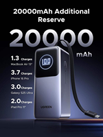 UGREEN Nexode Power Bank 20000mAh 130W avec câble USB C intégré, chargeur portable pour ordinateur portable, voyage, charge rapide 80W