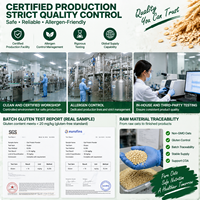 Poudre de Protéine d'Avoine Sans Gluten Certifiée Sans OGM Protéine Végétale Végétalienne pour les Personnes Hypoallergéniques Sans OGM Provenant de Distributeurs de Confiance