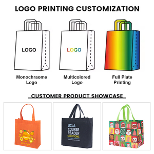 Bolsa no tejida <span class=keywords><strong>de</strong></span> supermercado reutilizable ecológica personalizada, impermeable, ecológica, <span class=keywords><strong>de</strong></span> compras, PP, <span class=keywords><strong>bolsas</strong></span> <span class=keywords><strong>de</strong></span> mano no tejidas con asa - Product Image 5