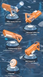 YT新款二合一儿童户外玩具水枪夏季玩具强力射击儿童浸泡水枪 - Product Image 4