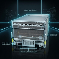 Serveur d'entraînement IA robuste 8U SYS-822GS-NB3RT avec SuperNIC Connect X-8 800GbE pour l'apprentissage profond et la simulation scientifique
