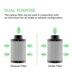 Bộ Kit Trồng Cây Thủy Canh Trong Nhà Hoàn Chỉnh 80x80x160cm Tùy Chỉnh - Product Image 2