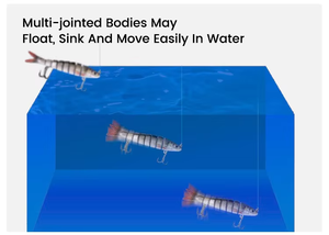 Multifuncional Impulsione Seu Catch Rate "hard Minnow Lure Made in China - Product Image 2