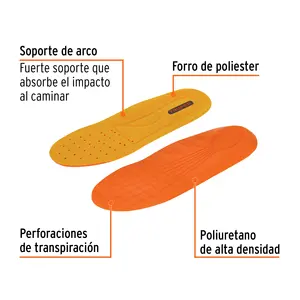 Plantillas de PU Transpirables y Cómodas para Zapatos Talla 28, Juego de 5 Piezas en Caja, Truper PLZ-28, Ideales para Deportes y Uso Diario, Hechas en México - Product Image 3