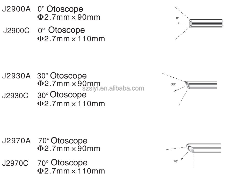 Doctor 0/30 degree ENT Otoscope Endoscope