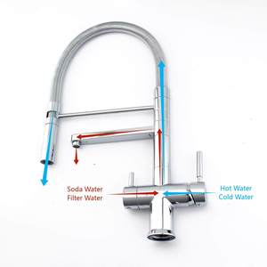DOGO <span class=keywords><strong>Meilleur</strong></span> robinet de <span class=keywords><strong>cuisine</strong></span> Pulvérisation UPC Pull Out Pull Down 3 Way Filter Tap Robinet de <span class=keywords><strong>cuisine</strong></span> en nickel brossé <span class=keywords><strong>avec</strong></span> pulvérisateur - Product Image 4