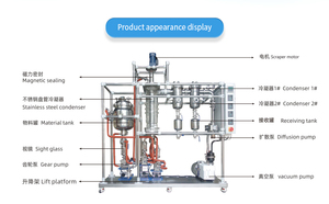Équipement d'évaporation à film mince à trajet <span class=keywords><strong>court</strong></span> pour monoglycérides distillés industriels - Product Image 2