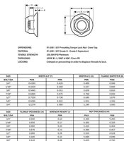 Mur baut pengunci torsi tinggi 7/16"-14 Grade 8 Hex Flange, dilapisi seng kuning trivalen & lilin