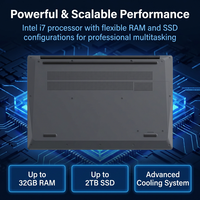 Ordinateur portable 15,6 pouces FHD IPS Intel Core I7-6500U jusqu'à 3,1 GHz Clavier rétroéclairé Lecteur d'empreintes digitales Windows 11