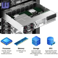 Serveur rack GPU Supermicro 2U d'origine SYS-221GE-NR SYS-421GE-TNRT SYS-421GU-TNXR SYS-521GE-TNRT SYS-741GE-TNRT en stock