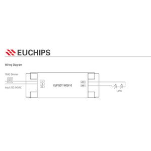 EUP150T-1H12V-0 150W 12V 12.5A Driver LED Dimmable pour systèmes de gradation <span class=keywords><strong>Philips</strong></span>/Lutron TRIAC/ELV - Product Image 4