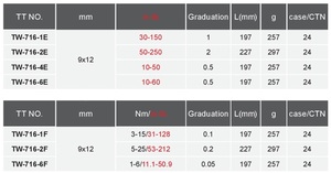 Haute Performance de qualité industrielle 9x12 Mini clé dynamométrique manuelle interchangeable cavité rectangulaire personnalisable Support OEM/ODM - Product Image 5