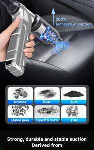 Máy hút bụi <span class=keywords><strong>mini</strong></span> đa năng 5 trong 1, sạc USB, dùng được cho ô tô và gia đình, tích hợp chức năng khởi động bình ắc quy ô tô - Product Image 3