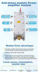 <strong>RF</strong> <strong>Module</strong> <strong>433Mhz</strong> 30W 428-438Mhz Anti FPV <strong>Module</strong> GaN Defense System Amplifier Power <strong>Module</strong> Customized - Product Image 5