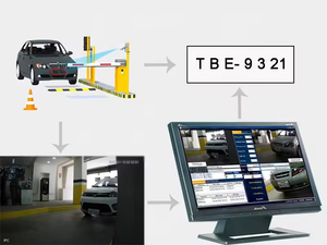 Tengda điều khiển thanh toán cổng máy ảnh bán vé cổng máy lối vào hàng rào giao thông RFID CCTV hệ thống đỗ xe thông minh - Product Image 4