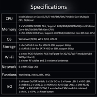 Komputer Embedded PfSense Industrial Core I5-8265U Terbaru Tanpa Kipas DDR3 6 Port LAN Mendukung AWAL RTC WOL PXE Tersedia