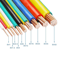 Cable Eléctrico Unipolar H07V-R H07V-U H07V-K de 450/750V, 1.5 mm, 2.5 mm, 4 mm, 6 mm, 16 mm, para Uso Doméstico