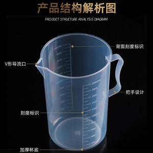 Tazas Medidoras de Plástico Graduadas con Asas, Transparentes, de PP, Resistentes al Calor, para Uso en Laboratorio y Cocina - Product Image 3