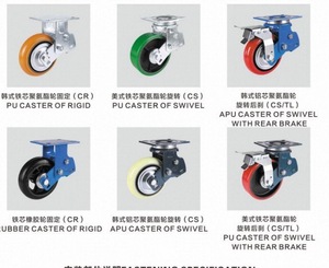 Hochleistungs-Rollen aus Polyurethan und Stahl Stoß dämpfende Lenkräder für Stabilisatoren - Product Image 2