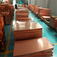 Bonne qualité prix usine C12200 C11000 C10200 C17200 pur 99.9% cathode cooper feuille plaque
