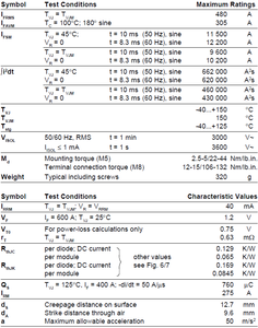Mới trong kho mdd310 mô-đun bán dẫn Rời Rạc 480a 1400V Thyristor cho điều khiển động cơ DC - Product Image 4