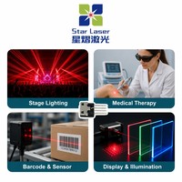 Diode laser rouge scellée en plastique SHARP GH1631IA8C 638nm 180mW pour module d'éclairage laser extérieur paysager