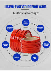 Manchon isolant de classe H de haute qualité, prix d'usine, fournisseur chinois, 2 mm - Product Image 3