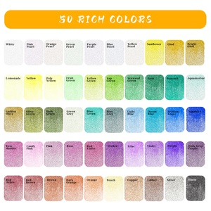 Ensemble de peinture à l'<span class=keywords><strong>aquarelle</strong></span> Artecho NEW Tin Case 50 couleurs métalliques non toxiques et écologiques pour toile, <span class=keywords><strong>kit</strong></span> de <span class=keywords><strong>voyage</strong></span> pour artiste - Product Image 5