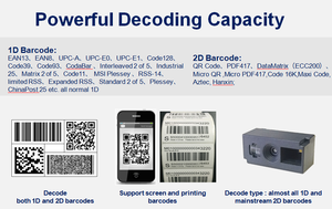 Giao Diện USB TTL Mô-đun Đầu Đọc Mã Vạch 2D CMOS Máy Quét Mã Vạch Nhúng Động Cơ Mô-đun Máy Quét Mã QR - Product Image 6