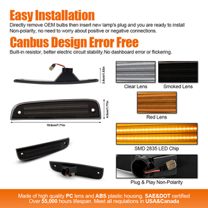 जीप चेरोकी 1997-2001 साइड टर्न सिग्नल एक्सेसरी इंडिकेटर लैंप - Product Image 4