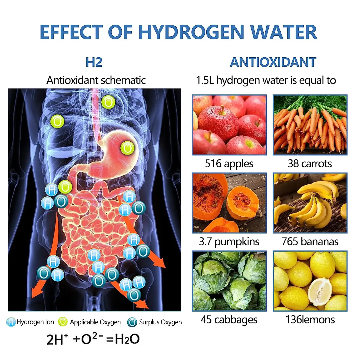 ขวดน้ำเพื่อสุขภาพที่อุดมไปด้วยไฮโดรเจนแบบพกพาเครื่องกำเนิดไอออนแบบ USB ชาร์จไฟได้สำหรับชีวิตสุขภาพ