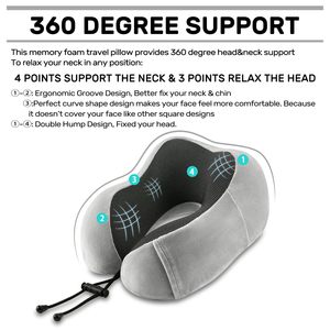Almohada de Viaje en Forma de U de Espuma Viscoelástica, Almohada para el Cuello para Asiento de Coche - Product Image 4