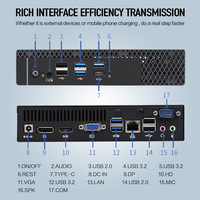 Sharerdp OEM ODM Compacto Intel Core I3 14.ª Generación 14100 DDR4 PC Gaming, Computadora Portátil para Juegos, Computadora de Escritorio, Mini PC