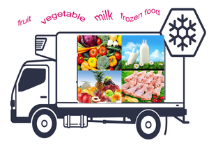 Camions frigorifiques Transport frigorifique avec machine à brouillard thermique Camion frigorifique - Product Image 5