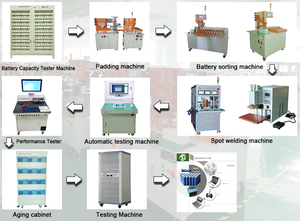 Lithium Ion Di Động Dây Chuyền Sản Xuất Thiết Bị Pin Máy Làm - Product Image 3