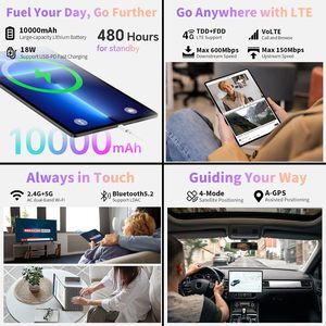 14 Inch Large <strong>Screen</strong> <strong>Tablet</strong> <strong>Android</strong> 13 <strong>Tablet</strong> 12GB RAM 256GB ROM 1920*1200 IPS FHD Display 4G LTE <strong>Tablet</strong> Pc - Product Image 5