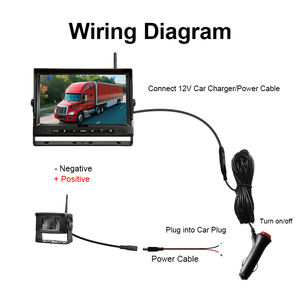 Système de sécurité avec <span class=keywords><strong>caméra</strong></span> de recul sans fil, moniteur numérique 7 pouces avec <span class=keywords><strong>caméra</strong></span> infrarouge <span class=keywords><strong>pour</strong></span> véhicule, bus scolaire - Product Image 6