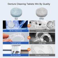 Remove Plaque Custom Logo Flavor Mouthguard Aligner Retainer Cleaner 30 Peach Minty 120 Denture Cleaning Effervescent Tablets