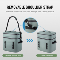 Sac isotherme double couche personnalisé, 100% étanche, fermeture éclair hermétique, boîte à glace isolée imperméable pour le camping, le pique-nique, la plage, les voyages