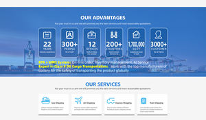 บริการโลจิสติกส์ทางทะเลแบบครบวงจร รวดเร็ว ปลอดภัย ระหว่างประเทศ - จากจีนไปยุโรป คลังสินค้าในสหรัฐอเมริกา ผ่านดูไบ สหรัฐอาหรับเอมิเรตส์ |   <span class=keywords><strong>ประกัน</strong></span>ภัยการจัดการสินค้าอันต<span class=keywords><strong>ราย</strong></span> - Product Image 3